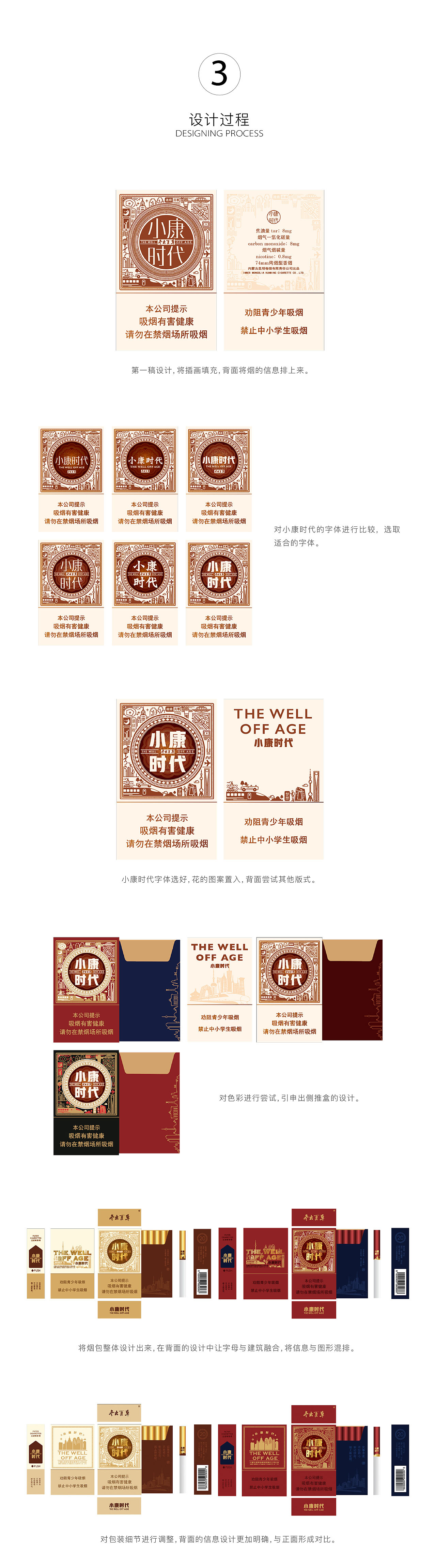 Commemorative cigarette packaging design in the well-off era