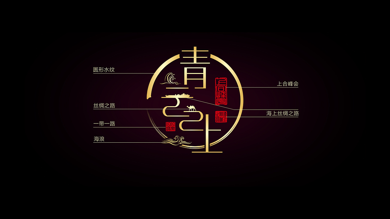 Cigarette Packaging Design for the Leadership Summit on Qing